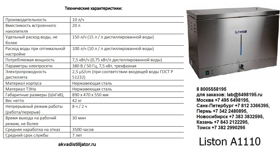 ��������������� ���� LISTON A1110 �������������